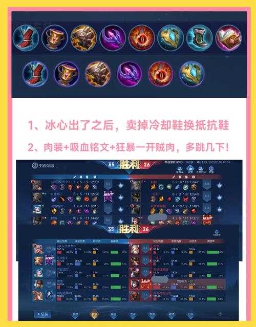 《王者荣耀》貂蝉出装顺序最强是什么?