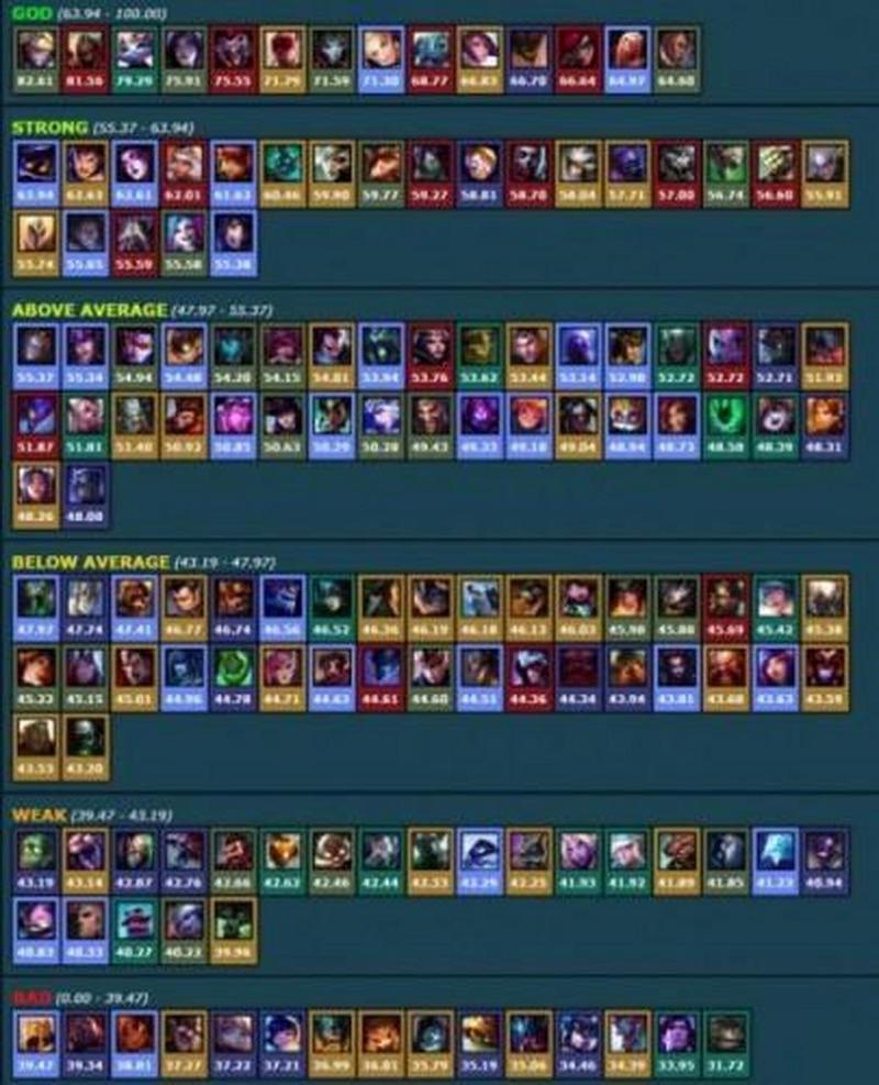 lol无限火力是什么模式?