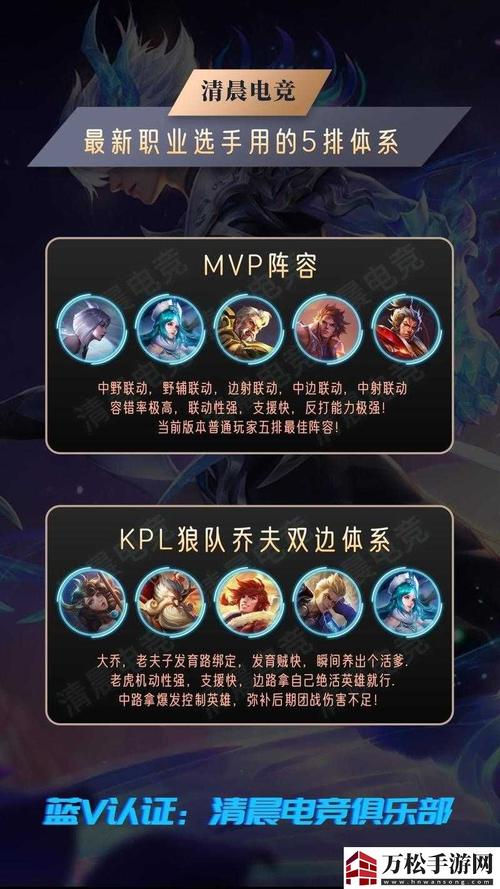 王者荣耀怎么申请好友战队