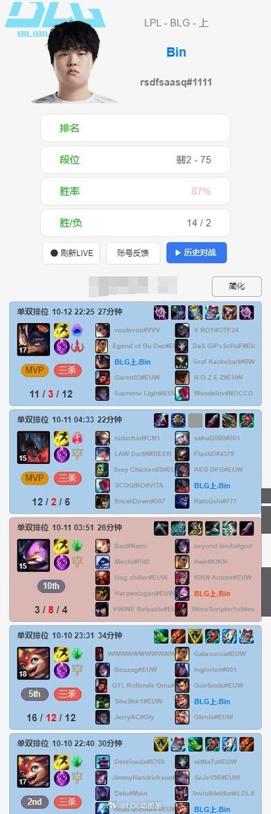 英雄联盟全新排位系统解析:规则、特点与升级内容