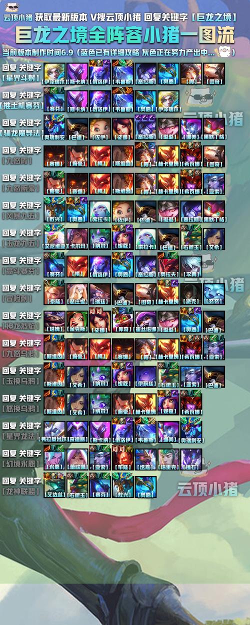 揭秘LOL的匹配机制—你为什么会连跪?