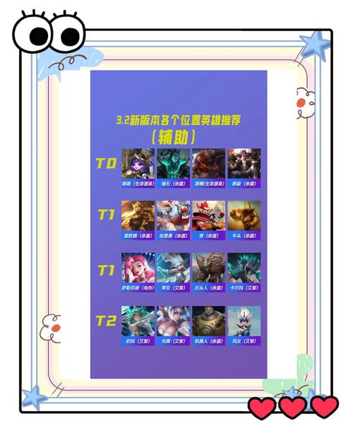 英雄联盟手游现版本强度如何?哪些英雄表现突出?