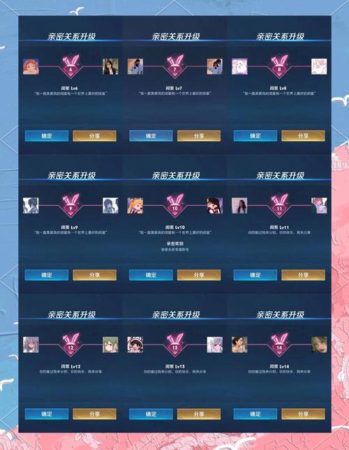 王者荣耀亲密关系可以更改吗