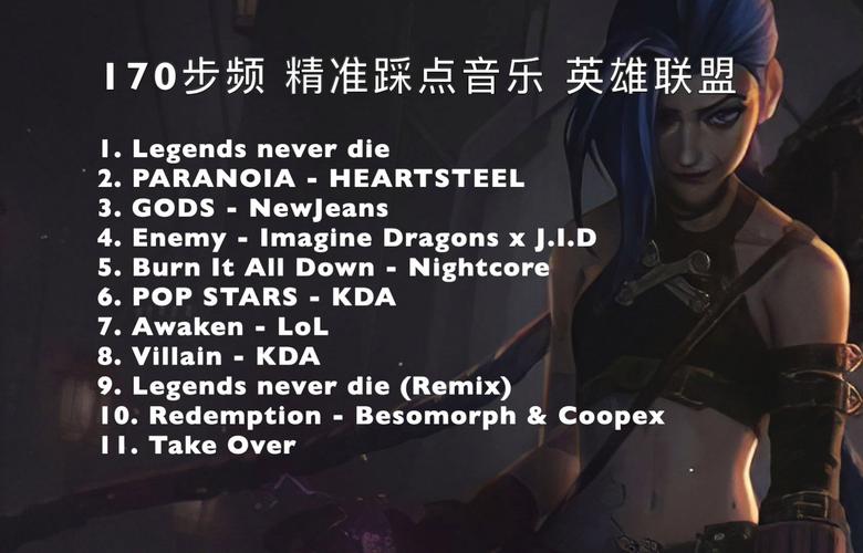 英雄联盟所有登陆时的背景音乐是什么?