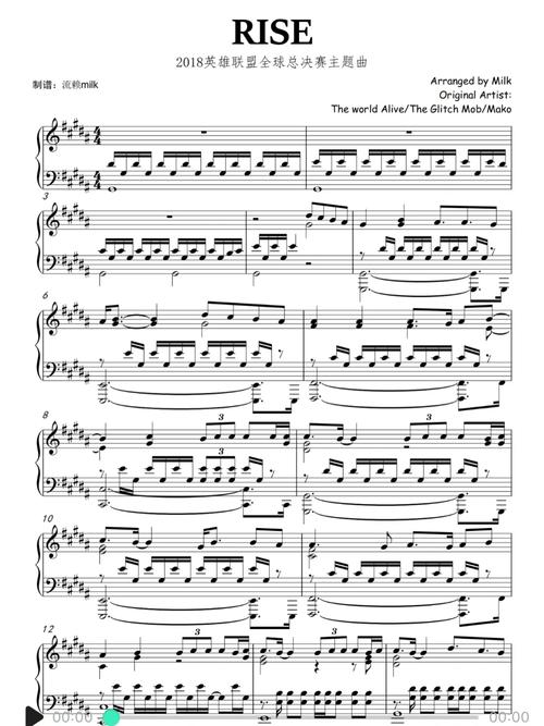 rise英雄联盟主题曲