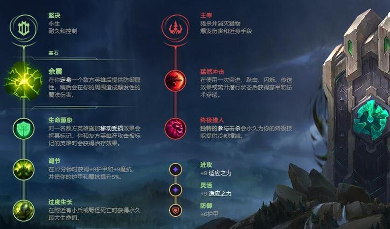 英雄联盟机器人怎么加点