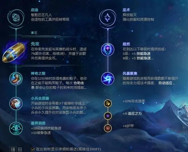 英雄联盟手游卡牌大师崔斯特对拼连招及适配队友