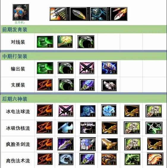 英雄联盟手游诺手天赋加点全攻略,轻松掌握上单霸主