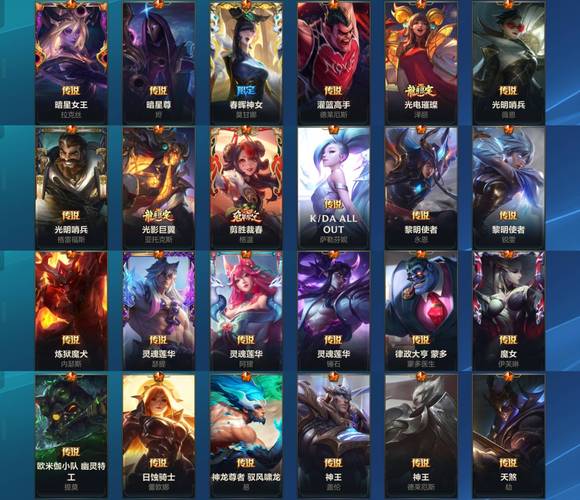 lol游戏中商店界面太大我都看不见出售选项了可以调么