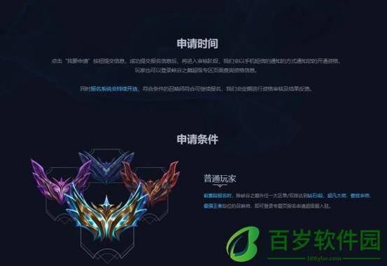 英雄联盟美服s4正式开始了吗?