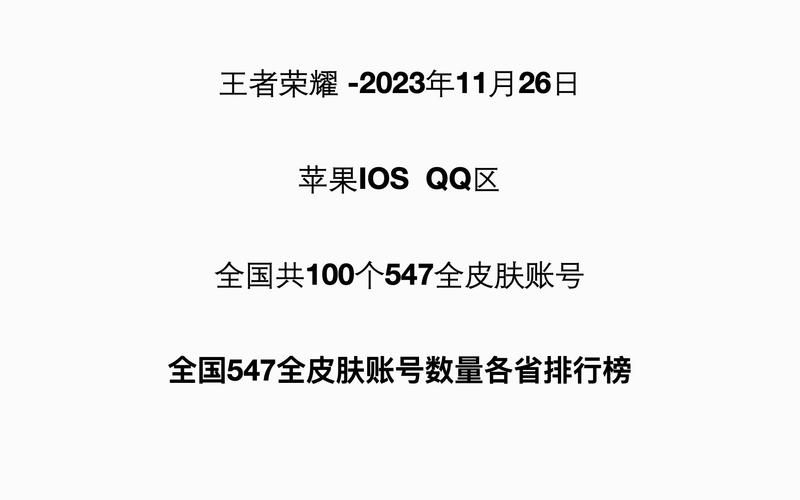 王者荣耀各省玩家数量