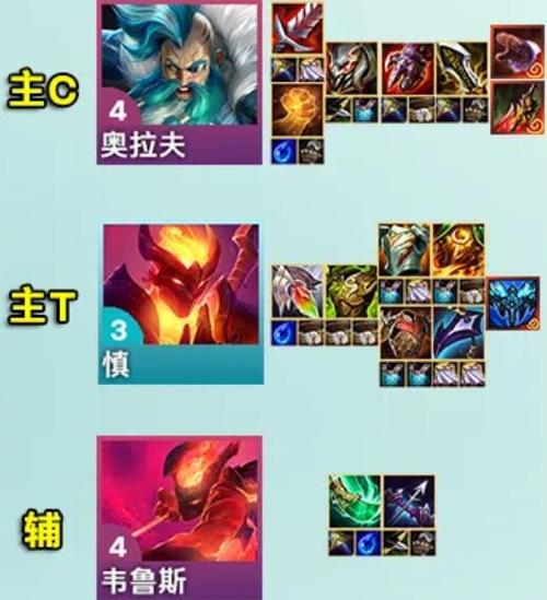 狂战士(关于狂战士的基本详情介绍)