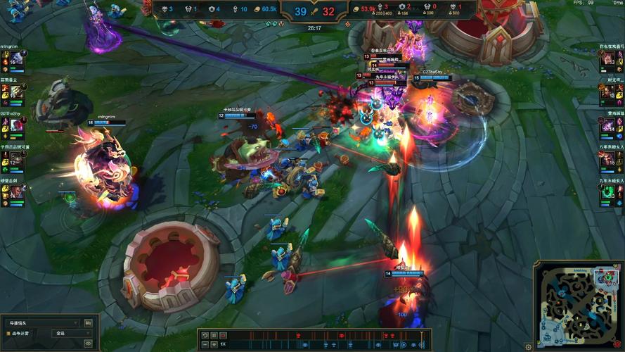 lol团战是什么意思?