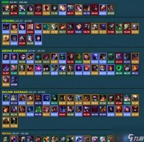 lol无限火力卡特出装