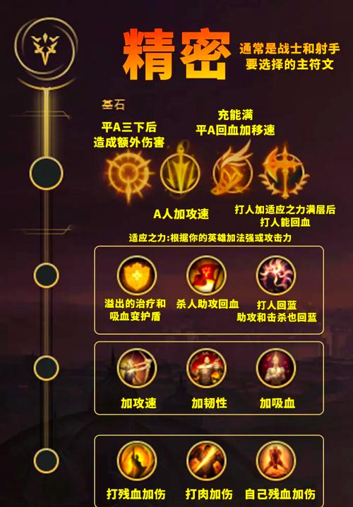 lol手游符文翻译-英雄联盟手游全符文翻译介绍