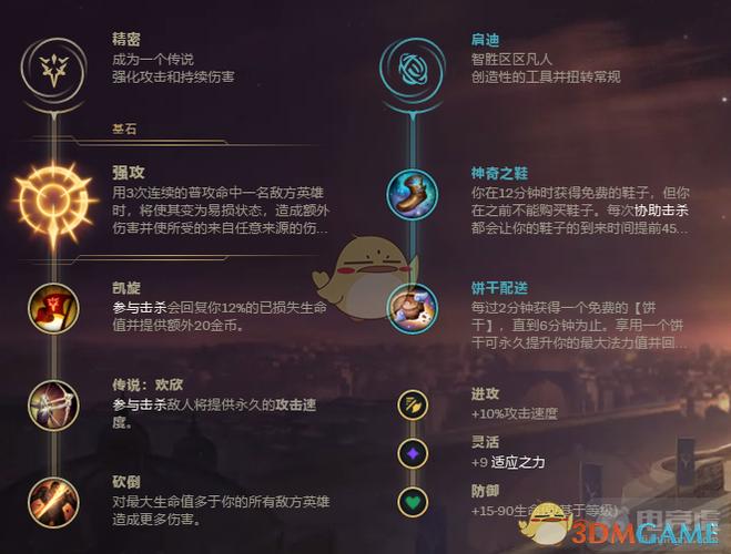 英雄联盟如何卡天赋???