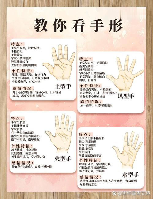 经典长手打短手是什么意思?