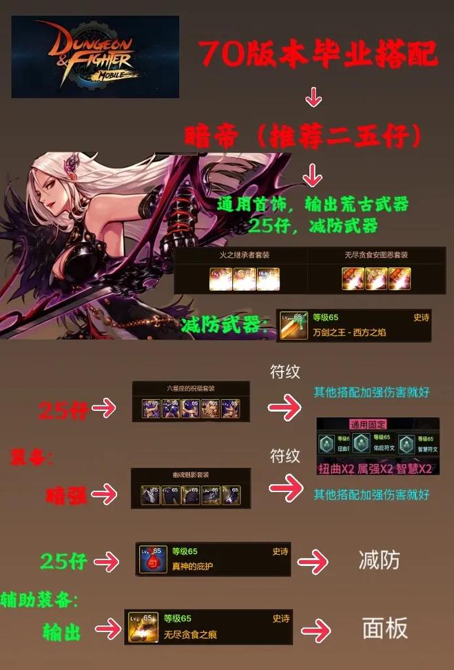 韩服手游LOL怎么注册