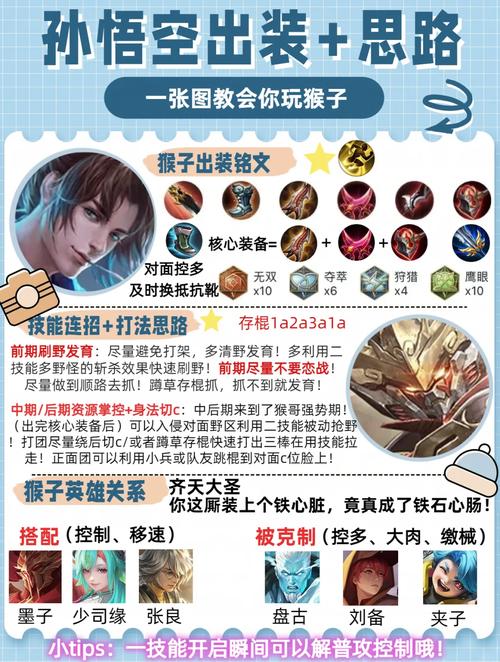 王者荣耀猴子最强出装顺序_孙悟空一棒秒人六神装出装顺序