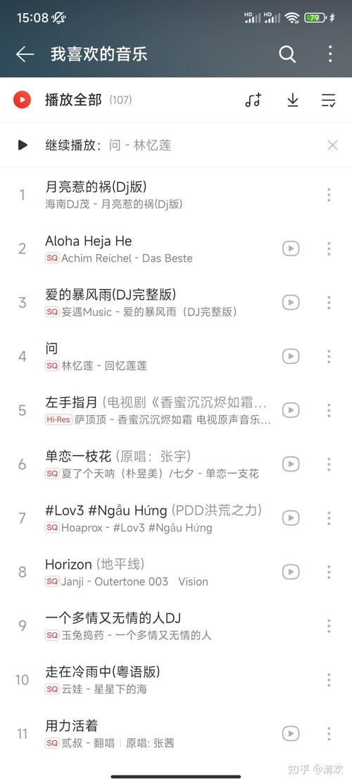 回顾2022年,你哪首歌单曲循环比较多?