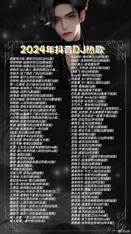 最近比较流行的歌曲有哪些?