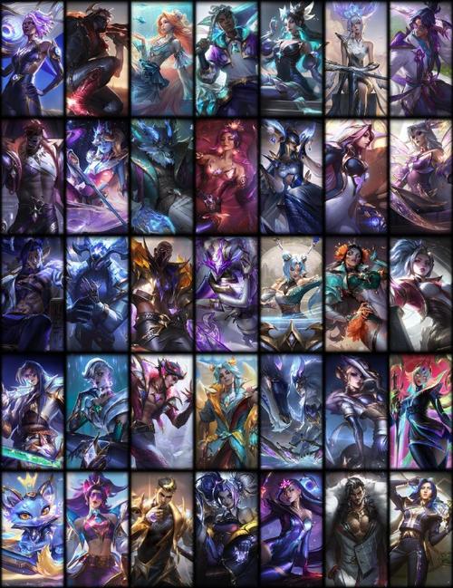 英雄联盟皮肤有哪儿些系列