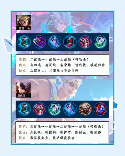 英雄联盟手游英雄位置介绍各位置英雄推荐