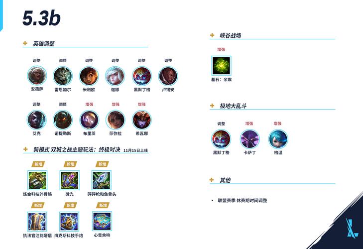 英雄联盟手游〖叁〗、5版本更新内容