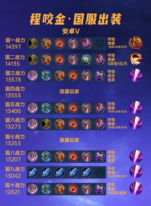 王者荣耀国服程咬金攻略,从新手到高手的进阶之路