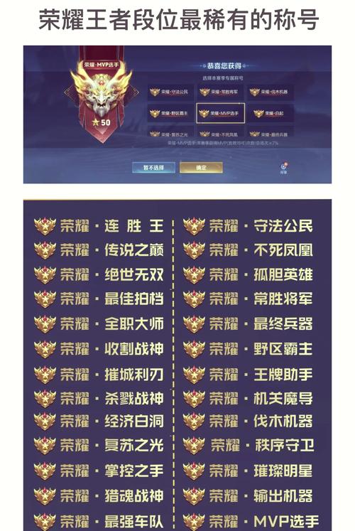 王者荣耀赏金联赛奖励