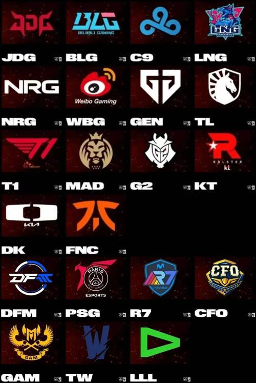 英雄联盟战队名字大全要霸气的