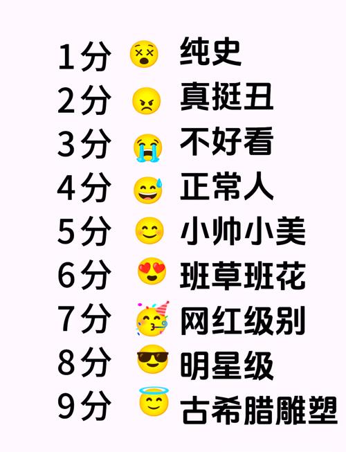 上分的意思网络用语