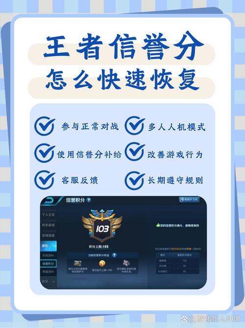 王者荣耀信誉积分怎么快速恢复
