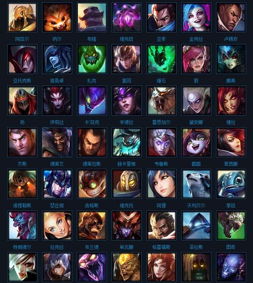 《英雄联盟》势力分布是什么?及势力人物有哪些?