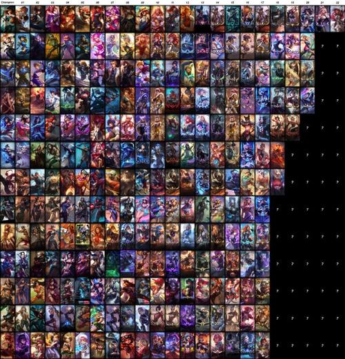 英雄联盟lol人物身高排名榜