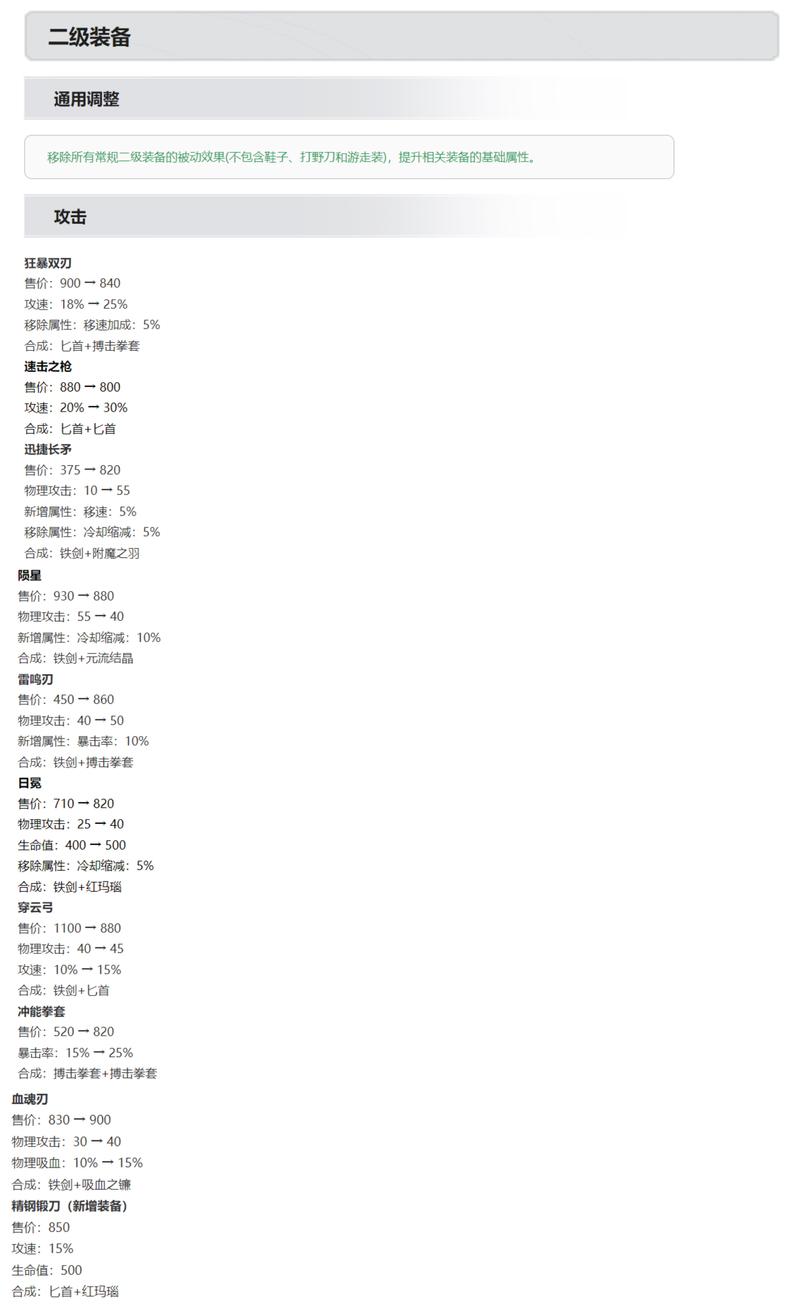 王者荣耀s40赛季装备调整