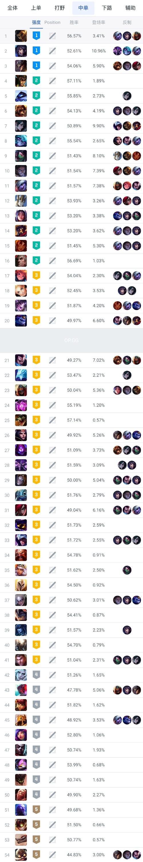 英雄联盟宿命对决怎么触发