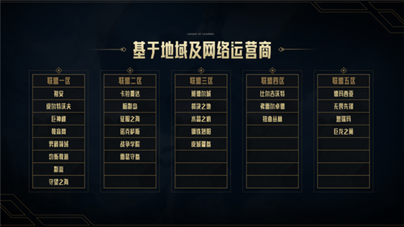 lol手游支持鸿蒙next版本吗