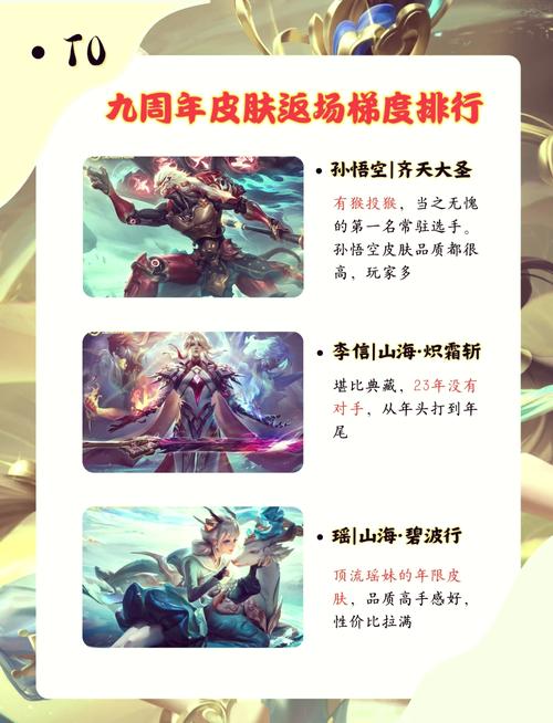 王者周年庆是几月几日