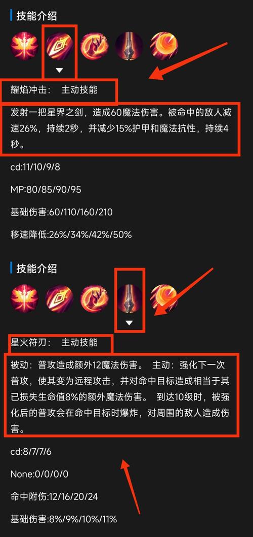 英雄联盟手游凯尔天赋怎么加点