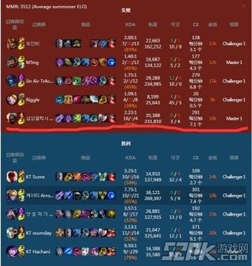 英雄联盟查战绩的软件哪个更好用