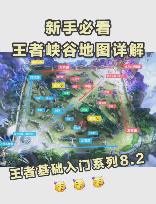 王者荣耀峡谷探索任务怎么完成?王者荣耀探索位置介绍