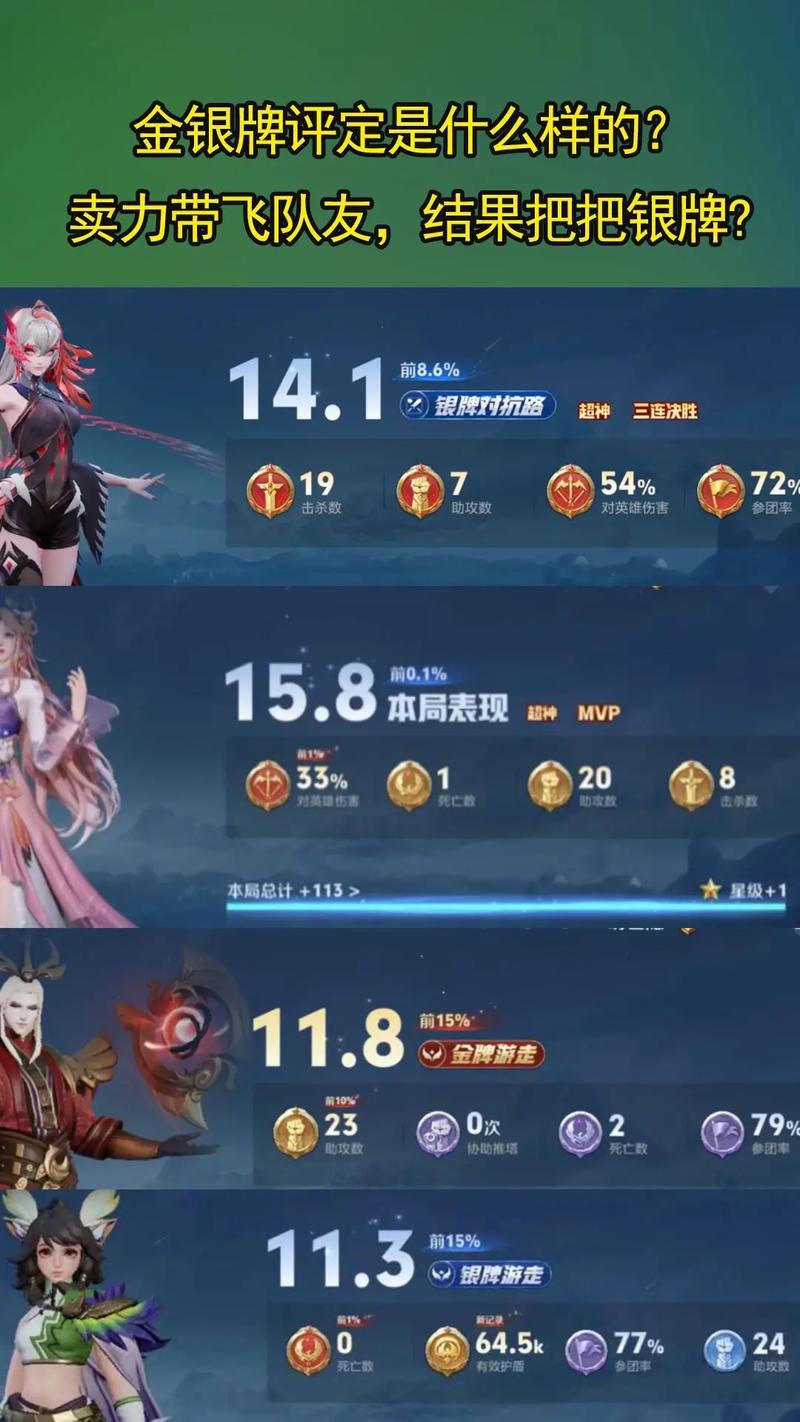 王者荣耀Noon,竞技场上的新星与策略解析