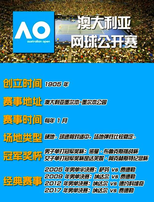 四保一大赛什么意思?