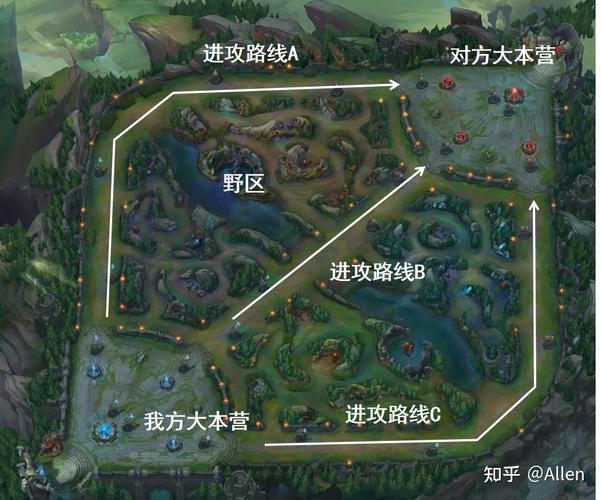 《英雄联盟》中的4保1战术究竟是谁发明的?