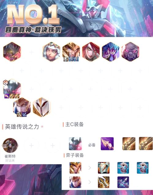 RNG在LOL中的四保一战术已经完全被针对,但为何还在一直运用?