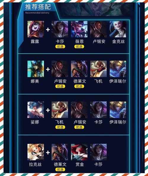 英雄联盟单挑后期谁最厉害