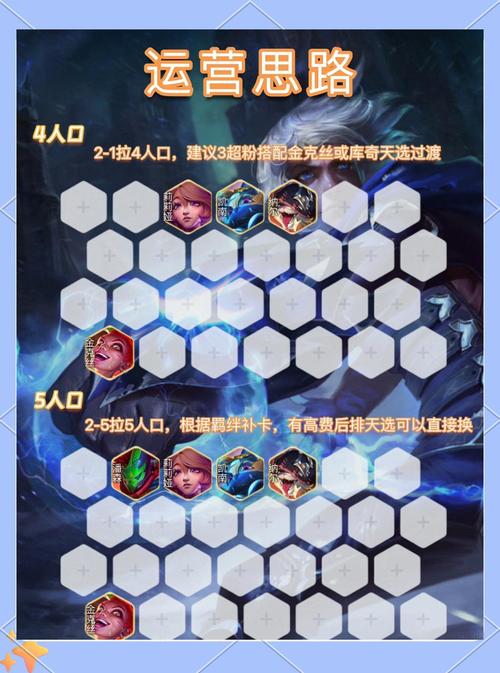 英雄联盟手游EZ技能属性详解