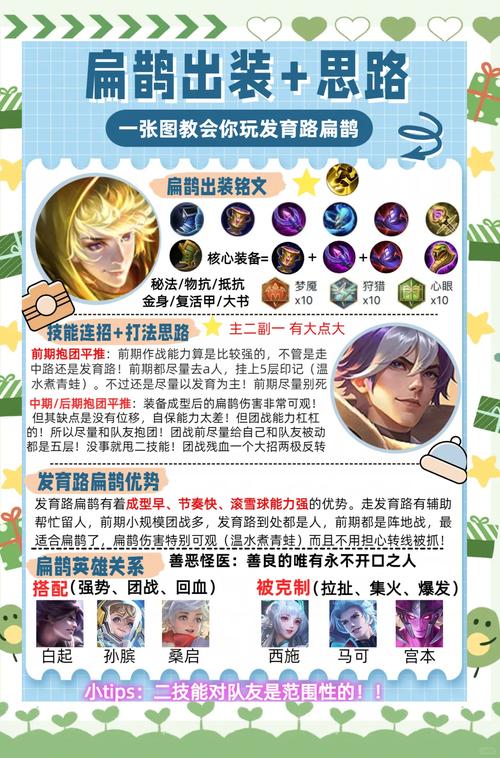 王者荣耀刷扁鹊,攻略与技巧全解析