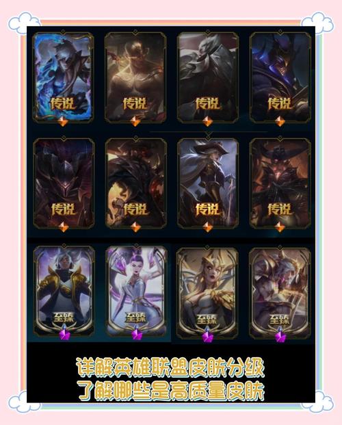 英雄联盟肿么在官方网站查询自己的皮肤